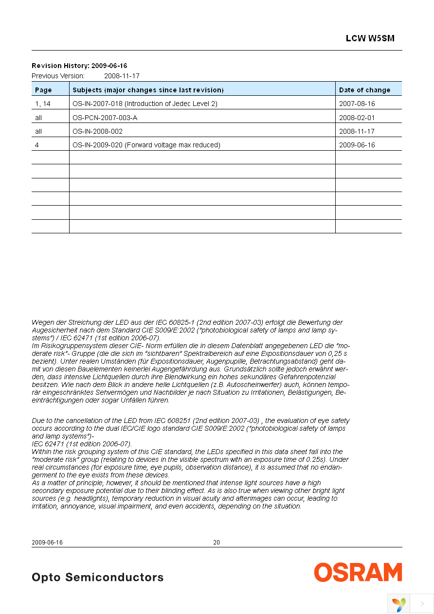 LCW W5SM-HYJY-4U9X-Z Page 20